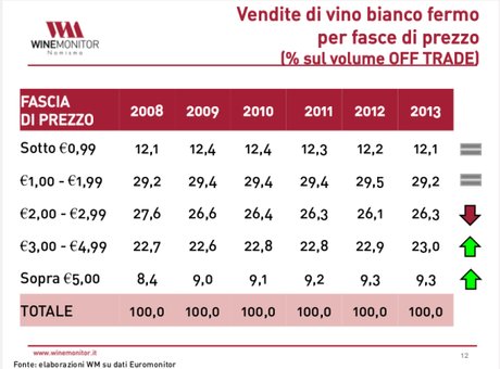 PRESA DIRETTA, PRESA DI COSCIENZA