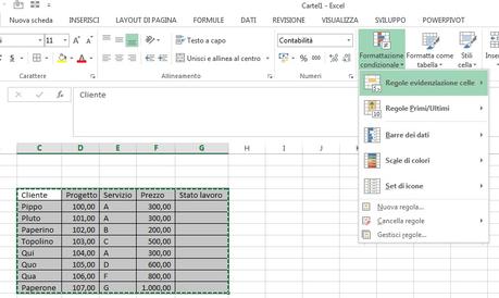 Formattazione condizionale excel su intera riga