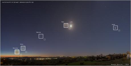 La foto vincitrice del contest #givemefiveplanets, realizzata da Andrea Guzzini dal balcone di casa