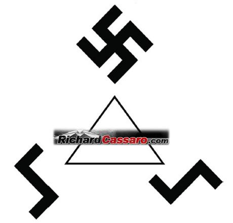 Swastika-Meaning