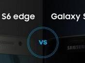 Samsung Galaxy Edge