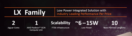 AMD presenta la terza generazione di CPU embedded - Speciale