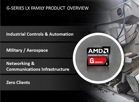 AMD presenta la terza generazione di CPU embedded - Speciale