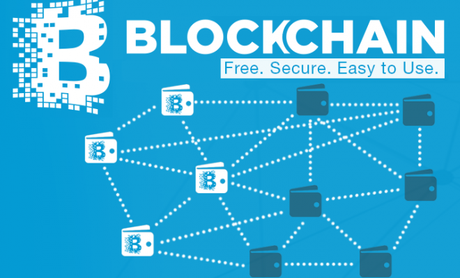 Blockchain, parliamo di Bitcoin