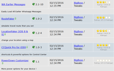 Cydia (iOS 9.x.x) – I Tweak già testati e funzionanti [Aggiornato 23.02.2016]