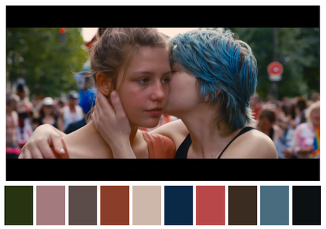 Cinema palette