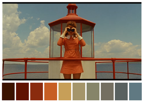 Cinema palette