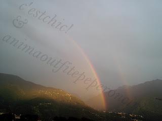 Pillole di... ottimismo