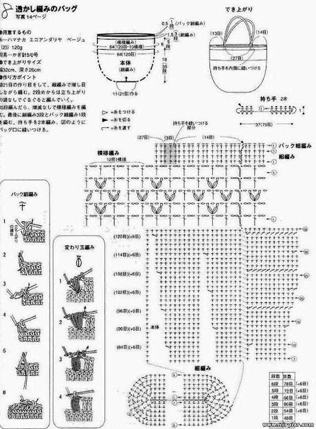 Borse e pochette fai da te 8 schemi crochet gratis