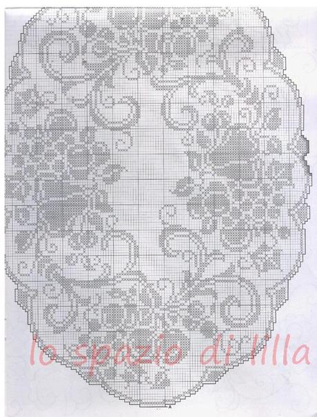 A gentile richiesta...il centro rotondo all'uncinetto con la frutta per Lucia, schemi / Crochet filet doilies with fruit motifs, free charts