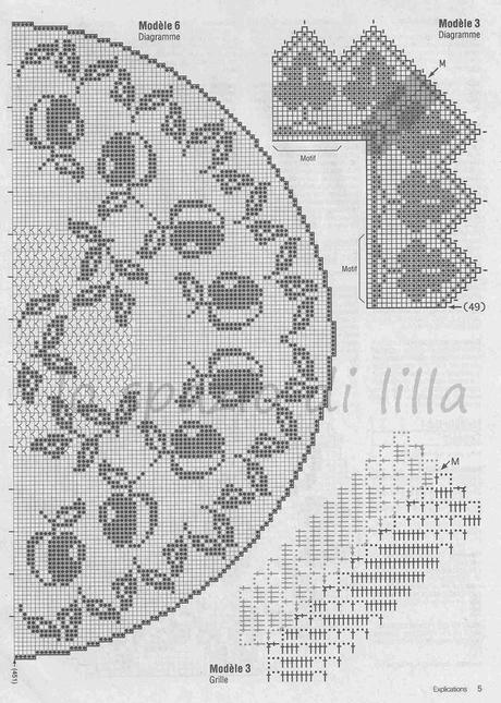 A gentile richiesta...il centro rotondo all'uncinetto con la frutta per Lucia, schemi / Crochet filet doilies with fruit motifs, free charts