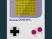 Game Boy, architettura della vecchia console curiosità sulla programmazione giochi delle cartucce fatica crearli!)