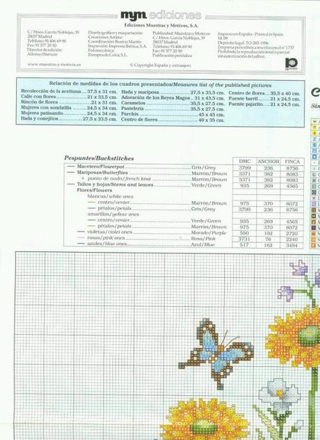 A gentile richiesta...schemi di vasi a punto croce per Lucia  / Cross stitch vases and baskets of flowers, charts