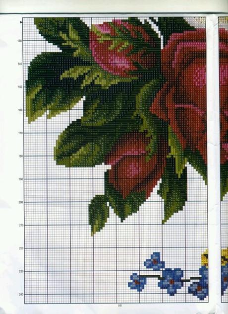 A gentile richiesta...schemi di vasi a punto croce per Lucia  / Cross stitch vases and baskets of flowers, charts