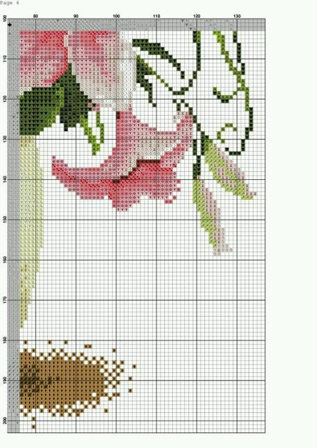 A gentile richiesta...schemi di vasi a punto croce per Lucia  / Cross stitch vases and baskets of flowers, charts