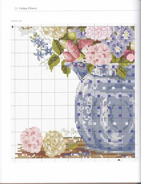 A gentile richiesta...schemi di vasi a punto croce per Lucia  / Cross stitch vases and baskets of flowers, charts