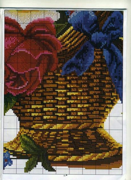 A gentile richiesta...schemi di vasi a punto croce per Lucia  / Cross stitch vases and baskets of flowers, charts