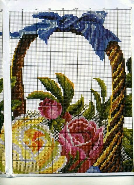 A gentile richiesta...schemi di vasi a punto croce per Lucia  / Cross stitch vases and baskets of flowers, charts