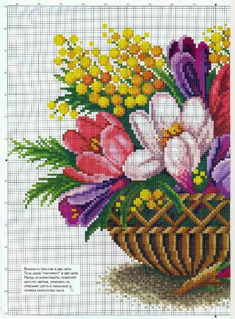 A gentile richiesta...schemi di vasi a punto croce per Lucia  / Cross stitch vases and baskets of flowers, charts