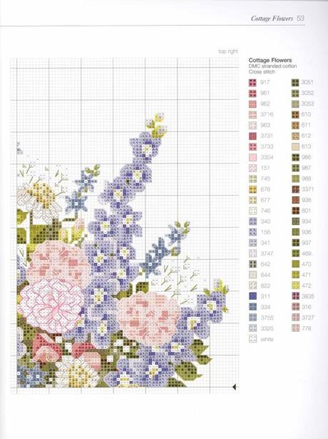 A gentile richiesta...schemi di vasi a punto croce per Lucia  / Cross stitch vases and baskets of flowers, charts