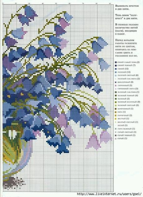 A gentile richiesta...schemi di vasi a punto croce per Lucia  / Cross stitch vases and baskets of flowers, charts