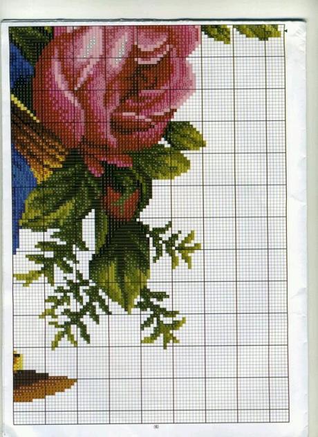 A gentile richiesta...schemi di vasi a punto croce per Lucia  / Cross stitch vases and baskets of flowers, charts