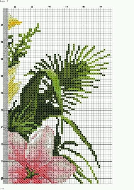 A gentile richiesta...schemi di vasi a punto croce per Lucia  / Cross stitch vases and baskets of flowers, charts