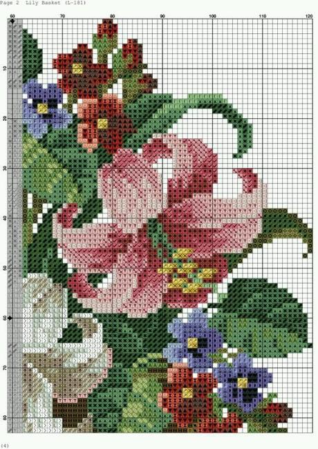 A gentile richiesta...schemi di vasi a punto croce per Lucia  / Cross stitch vases and baskets of flowers, charts