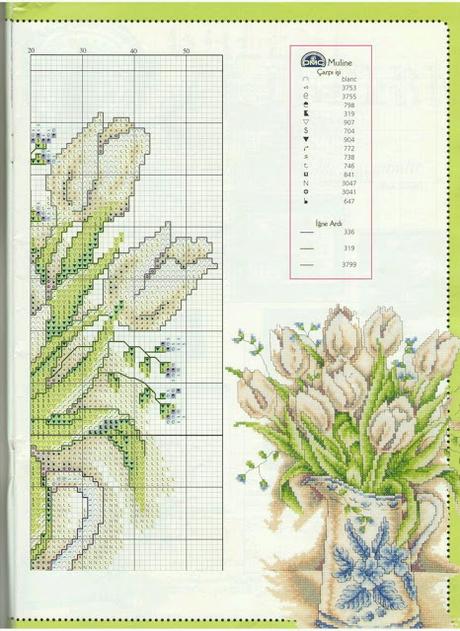 A gentile richiesta...schemi di vasi a punto croce per Lucia  / Cross stitch vases and baskets of flowers, charts