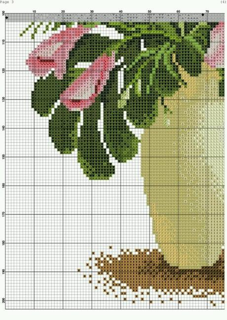 A gentile richiesta...schemi di vasi a punto croce per Lucia  / Cross stitch vases and baskets of flowers, charts