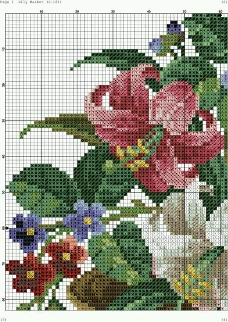 A gentile richiesta...schemi di vasi a punto croce per Lucia  / Cross stitch vases and baskets of flowers, charts