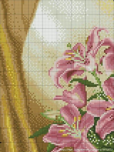 A gentile richiesta...schemi di vasi a punto croce per Lucia  / Cross stitch vases and baskets of flowers, charts