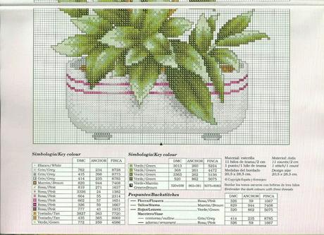 A gentile richiesta...schemi di vasi a punto croce per Lucia  / Cross stitch vases and baskets of flowers, charts