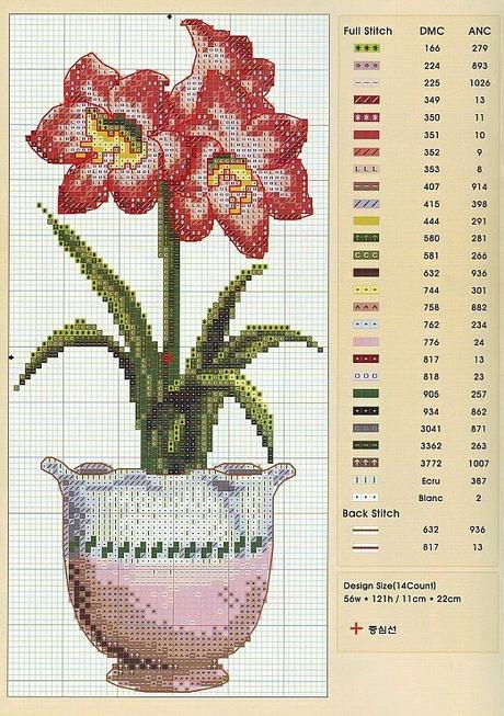 A gentile richiesta...schemi di vasi a punto croce per Lucia  / Cross stitch vases and baskets of flowers, charts