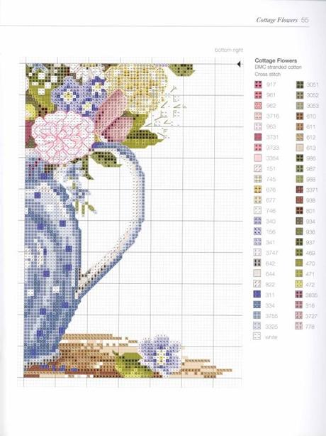 A gentile richiesta...schemi di vasi a punto croce per Lucia  / Cross stitch vases and baskets of flowers, charts