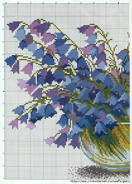 A gentile richiesta...schemi di vasi a punto croce per Lucia  / Cross stitch vases and baskets of flowers, charts