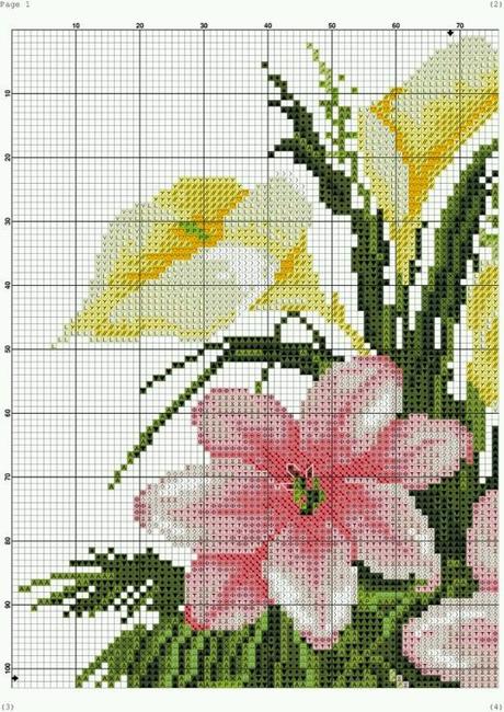 A gentile richiesta...schemi di vasi a punto croce per Lucia  / Cross stitch vases and baskets of flowers, charts