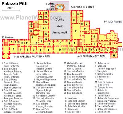 Palazzo Pitti e Giardini di Boboli: Sconti e Convenzioni