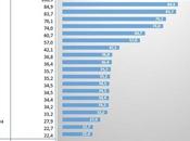 Diritti Serie trovato l’accordo stagione 2015/16