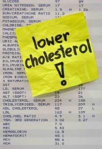 colesterolo esami