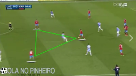 Sarri gioco Portogallo formazioni