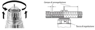 valvole termostatiche 01 Le valvole termostatiche: criteri per la scelta corretta