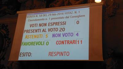 PAVIA. La difficile vita di un capogruppo del PD in consiglio comunale a Pavia.