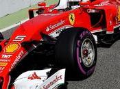 Ferrari SF16-H: nuova monoposto campionato Formula Speciale