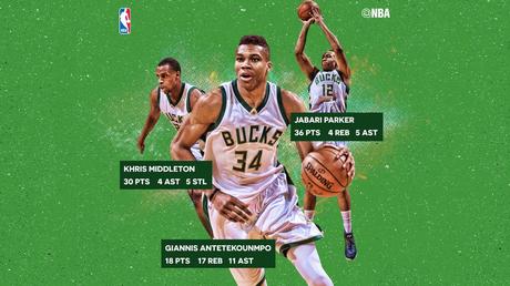 Milwaukee Bucks - © twitter.com/nbastats