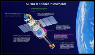 Astro-H per lo studio dell'Universo coi raggi X