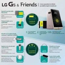 LG G5: un'infografica mostra come espandere le potenzialità dello smartphone