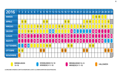 Calendario Mirabilandia 2016