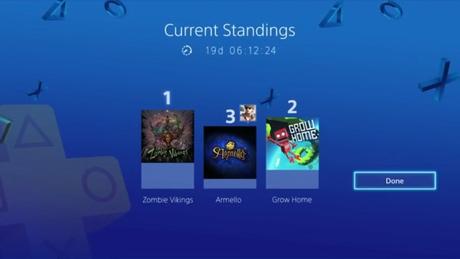 Nuovi sondaggi da Sony su PlayStation Plus: novità in arrivo?