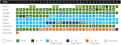 Calendario Zoom 2016